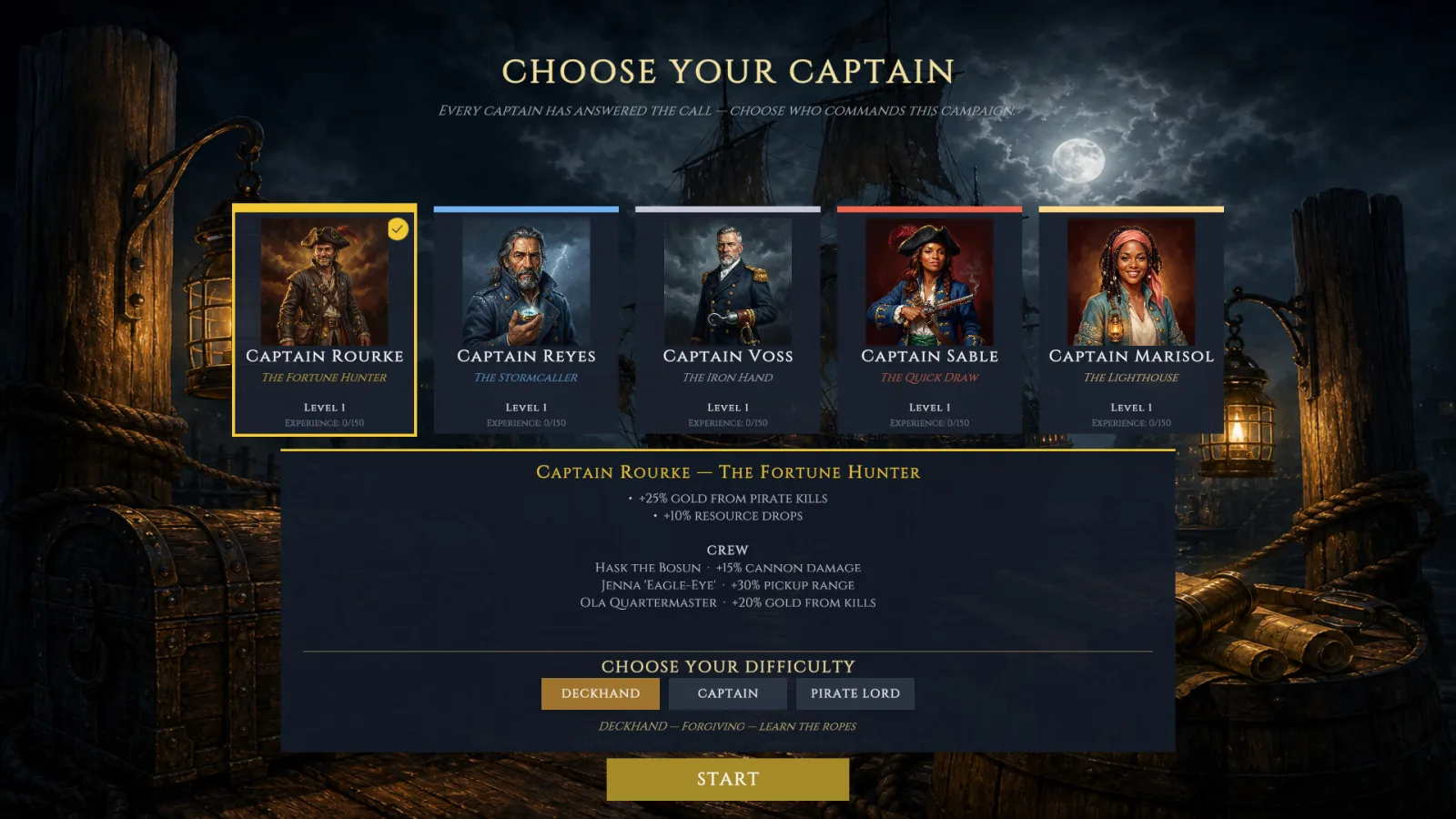 Pirate Twist screenshot 1